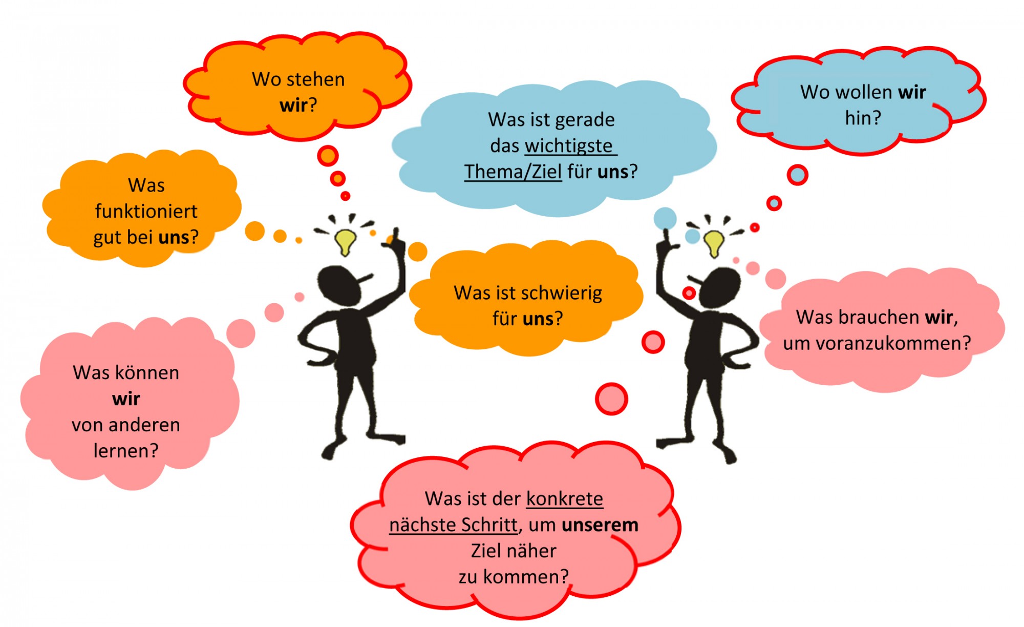 Zusammenarbeit von beruflicher Suchthilfe und Sucht-Selbsthilfe